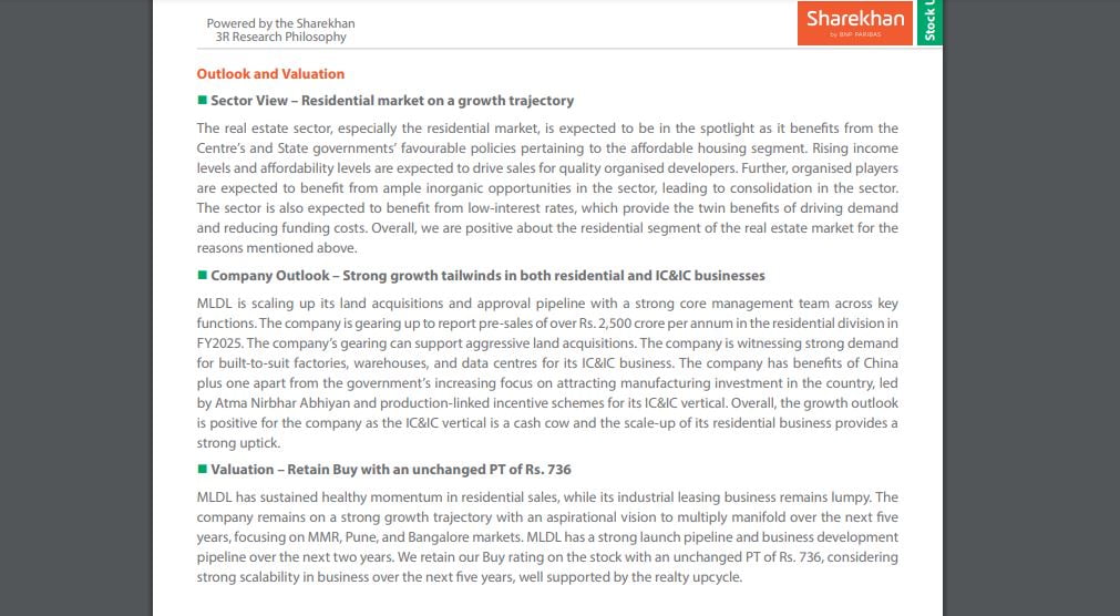 Mahindra Lifespace Share Price Outlook