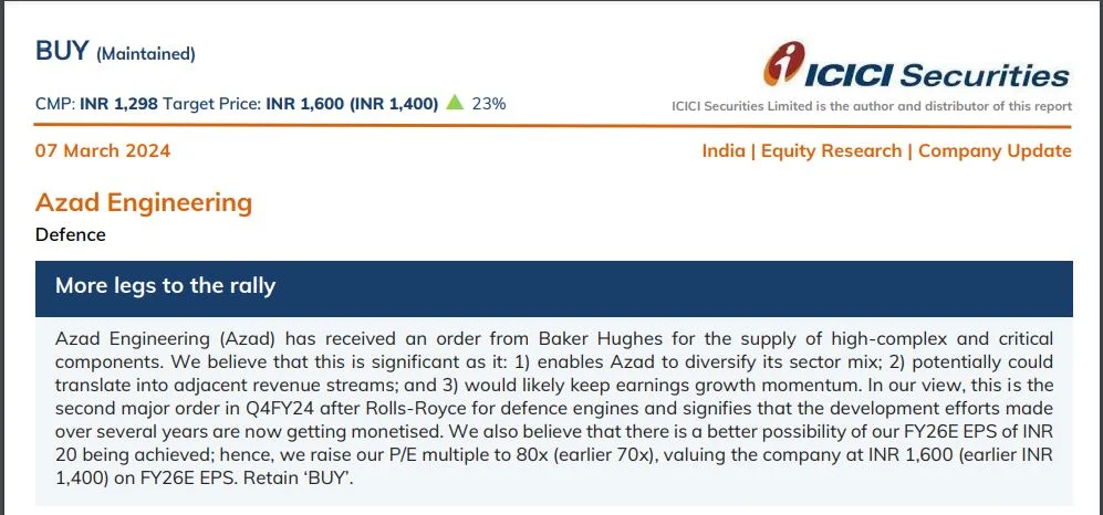 Azad Engineering Share Price Target Azad Engineering Share Price Target