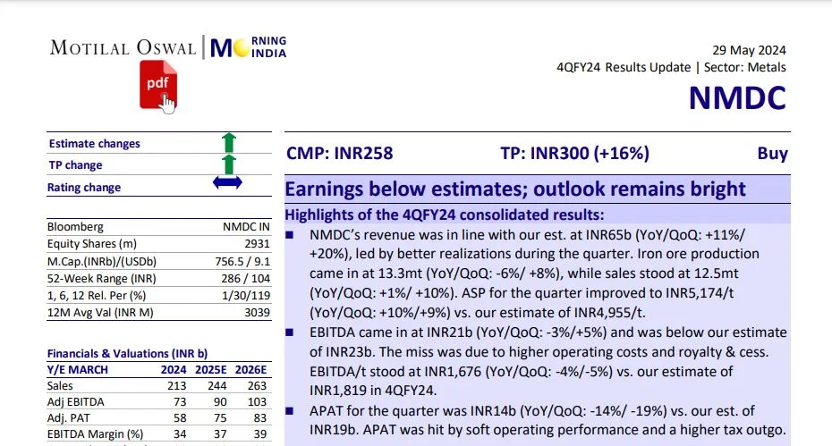 NMDC Share Price Target NMDC Share Price Target