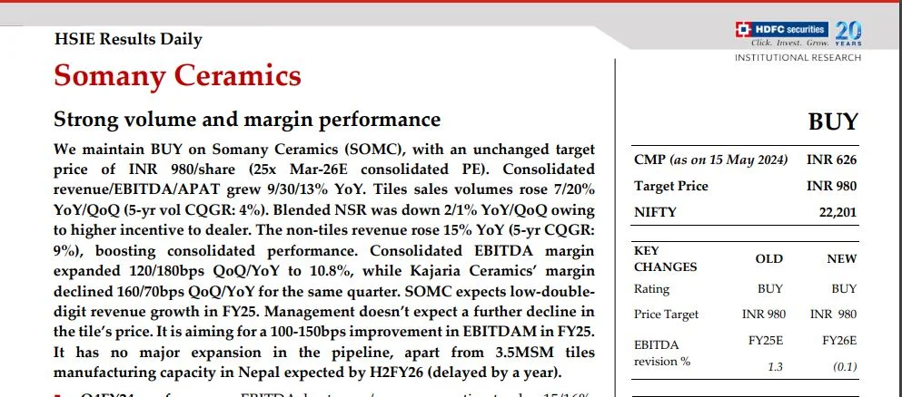 Somany Ceramics Share Price Target Somany Ceramics Share Price Target