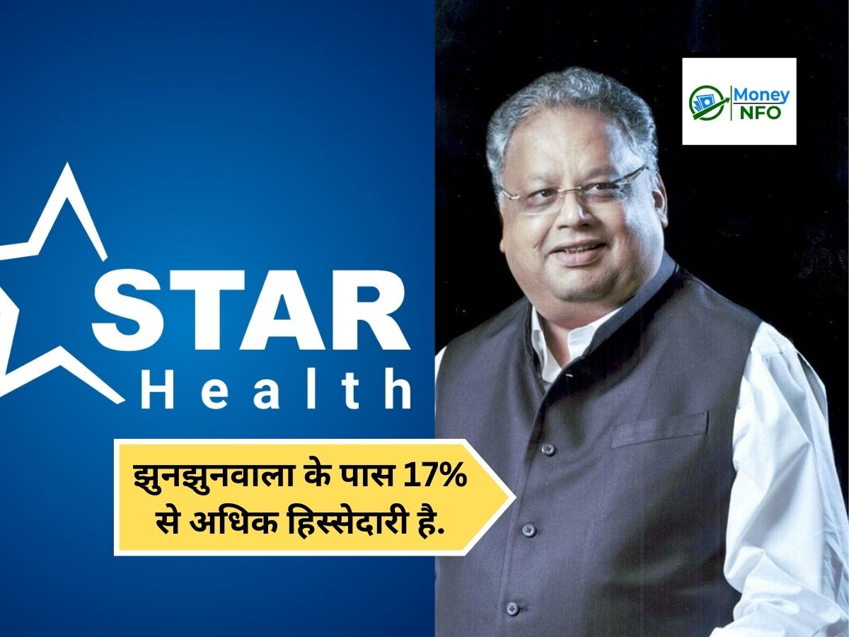 Star Health Share Price Target
