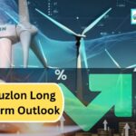 Suzlon Energy Share analysis