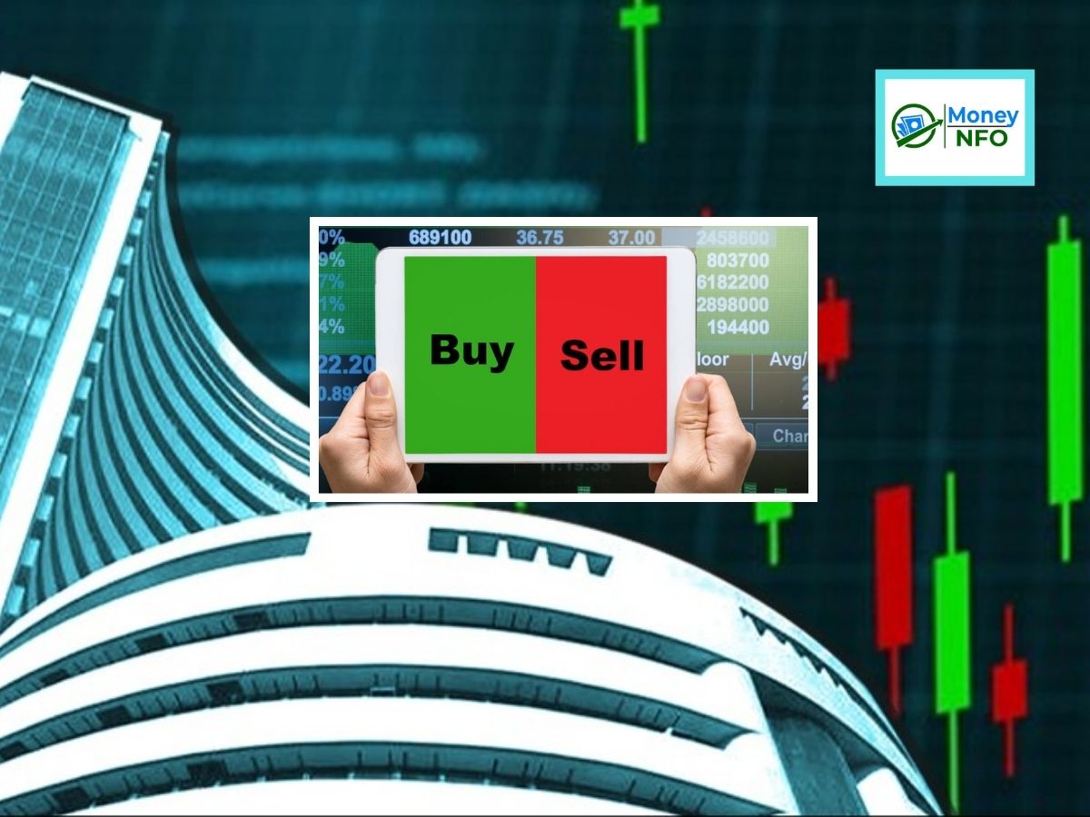 Nifty Outlook